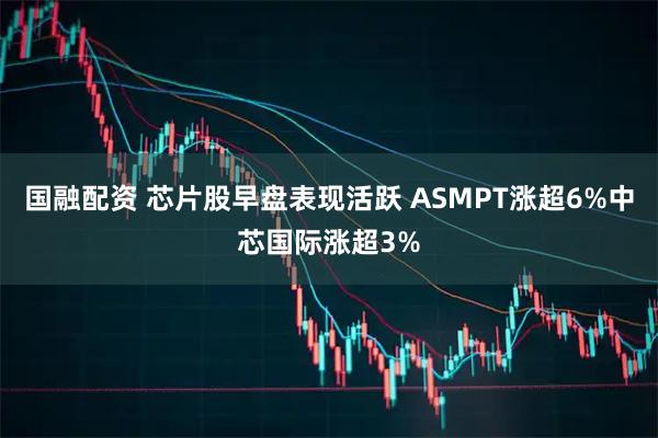 国融配资 芯片股早盘表现活跃 ASMPT涨超6%中芯国际涨超3%