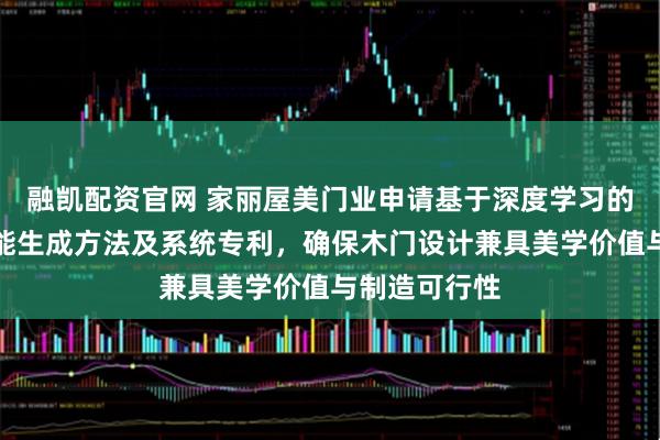 融凯配资官网 家丽屋美门业申请基于深度学习的木门风格智能生成方法及系统专利，确保木门设计兼具美学价值与制造可行性